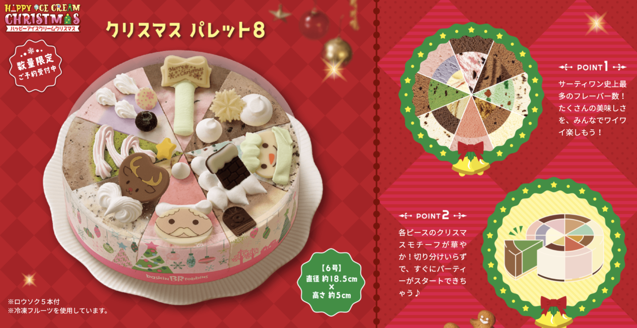 サーティワン クリスマスパレット8 19年のクリスマスケーキはサーティワンのアイスケーキにしてみた Okajilog